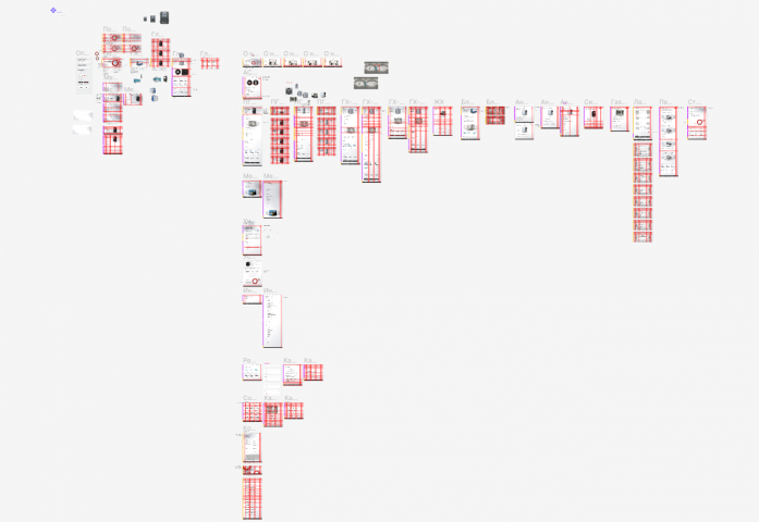 Дизайн всех страниц сайта