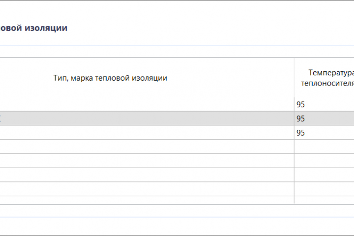 База данных тепловой изоляции