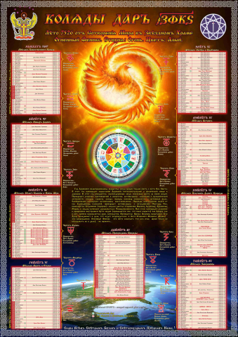 Славянский календарь 7526 (2017)