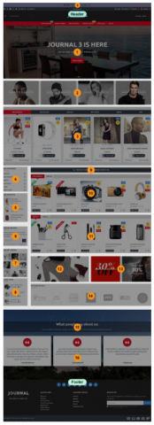 Перенос интернет-магазина на OpenCart 3, шаблон JOURNAL 3