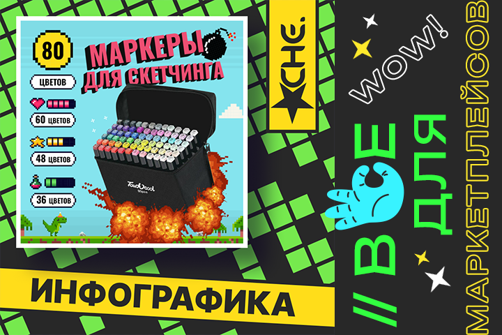Маркеры