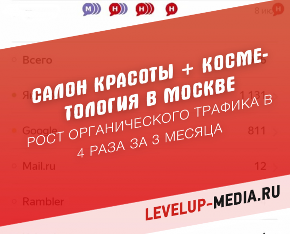 SEO салона красоты + косметология в Москве