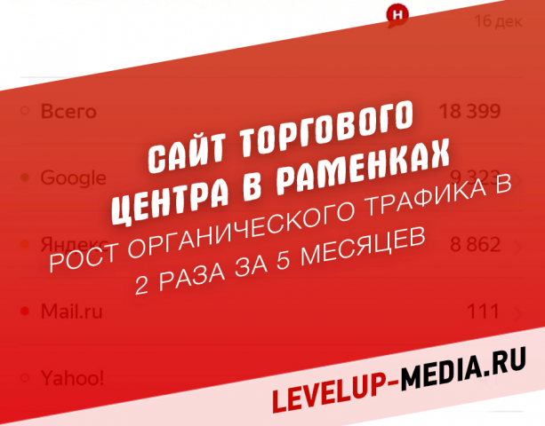 SEO сайта торгового центра в Раменках