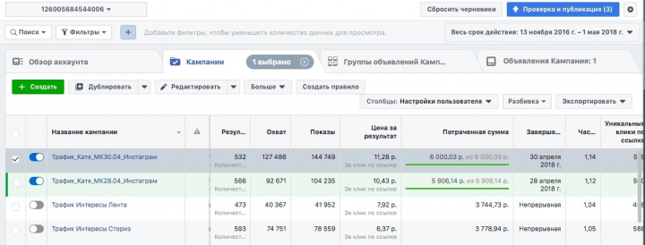 Таргетированная реклама