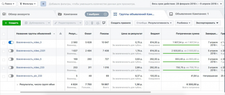 Таргетированная реклама