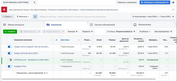 Таргетированная реклама