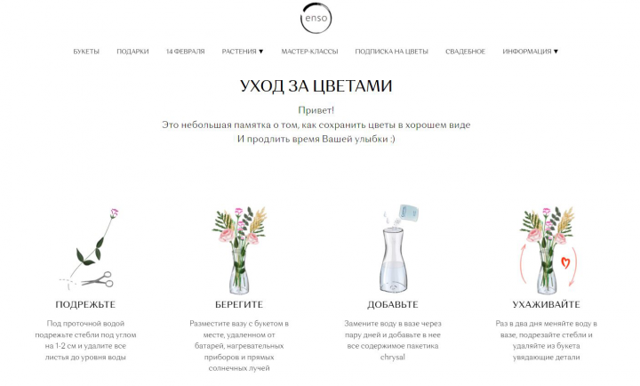 Отрисовка элементов для сайта цветочного магазина