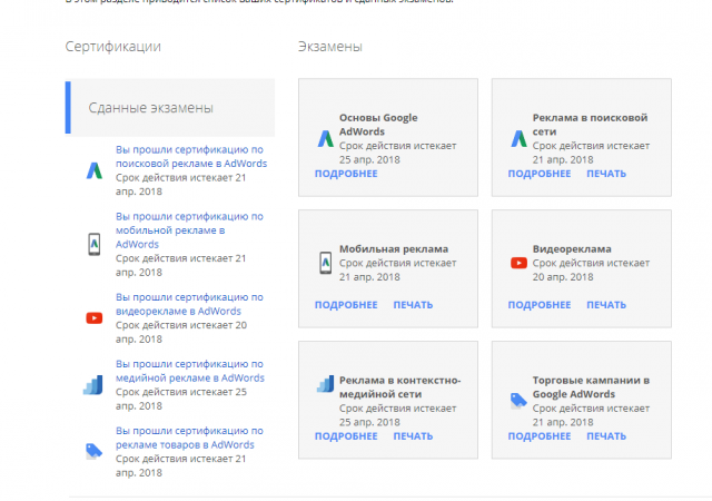 ���������� Google Adwords