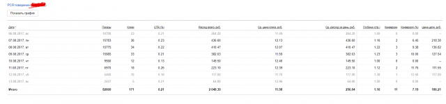 Батутный центр