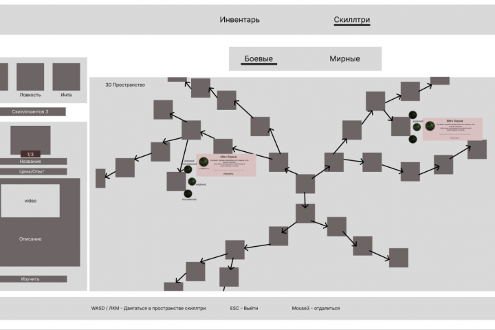 UX макет SkillTree