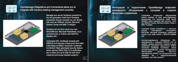 En-Ru Серверы Dell EMC PowerEdge