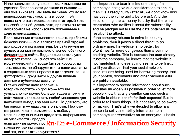 Ru-En e-Commerce / Information Security (статья)