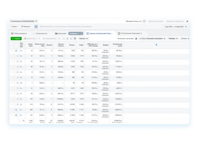 Стрижки и коктейли. Таргетированная реклама в Instagram