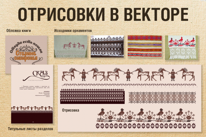 Отрисовка в векторе карты охотохозяйства