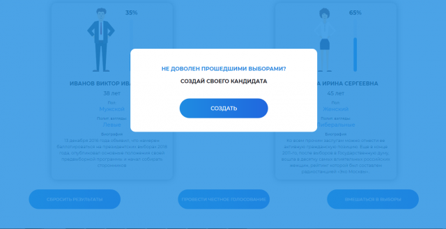 Выборы призедента