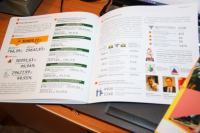 Буклет с инфографикой для Минобрнауки Челябинской области 2016