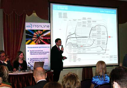 Выступаю с докладом на конференции