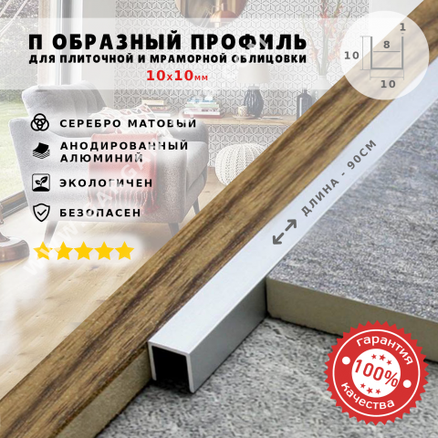 Дизайн карточки товаров для маркетплейса