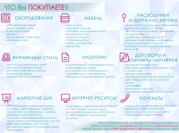 Информационный слайд