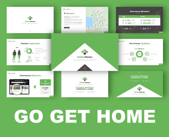 Презентация агентства недвижимости