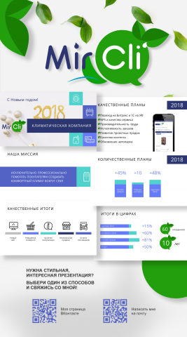 Презентация для климатической компании MirCli