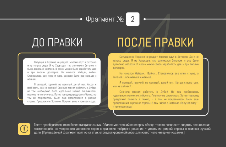 Редактура и корректура текстов. Фрагмент № 2
