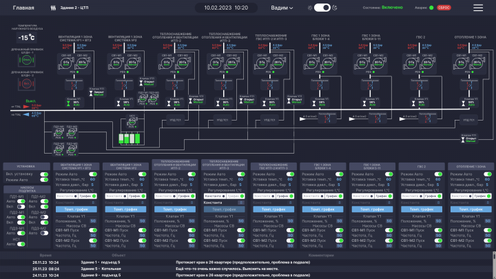 Пром. дизайн - вентиляция