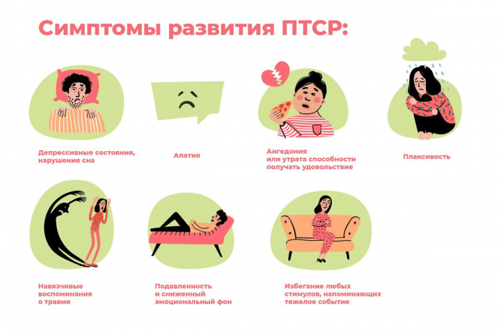 Посттравматическое стрессовое расстройство