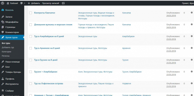 Наполнение туристического сайта на WP