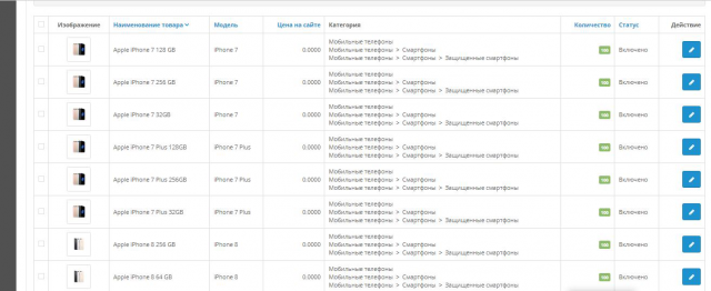 Наполнение и/м мобильных телефонов на opencart
