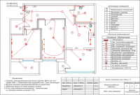 План осветительной сети