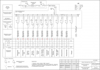 Проект электроснабжения дома