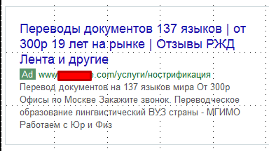 Анализ кампании на Яндексе и Google
