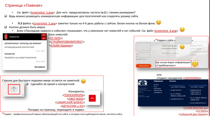 Usability сайта Анализ конкурентов ЯндексДирект