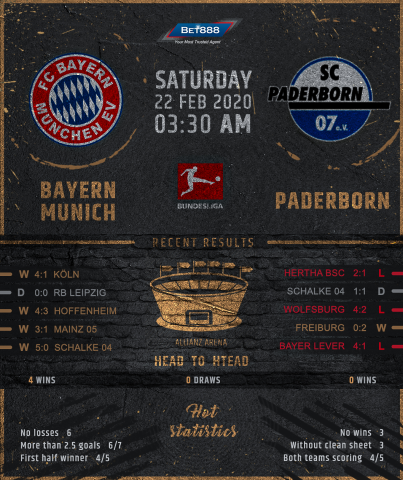 Bet888 - banner design