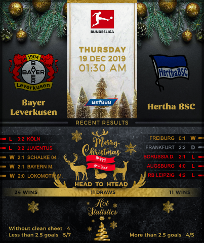 Bet888 - banner design