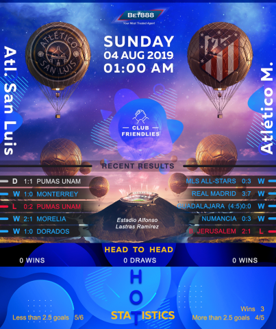 Bet888 - banner design