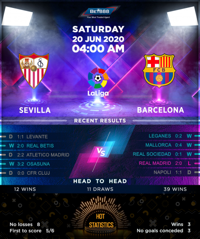 Bet888 - banner design