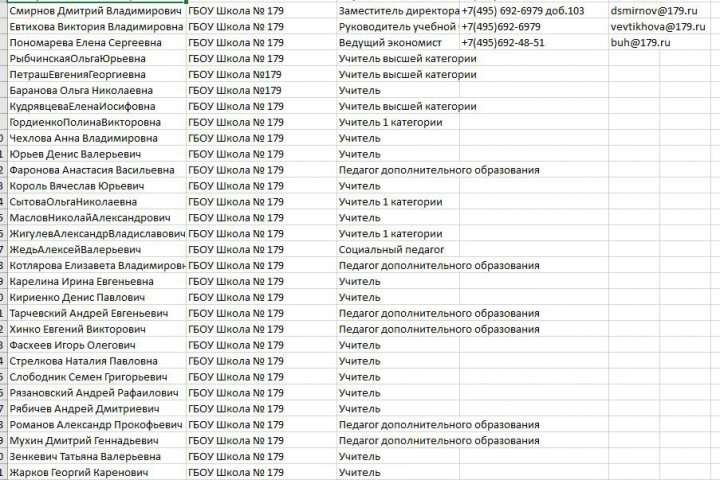 парсинг открытой информации с сайта школы