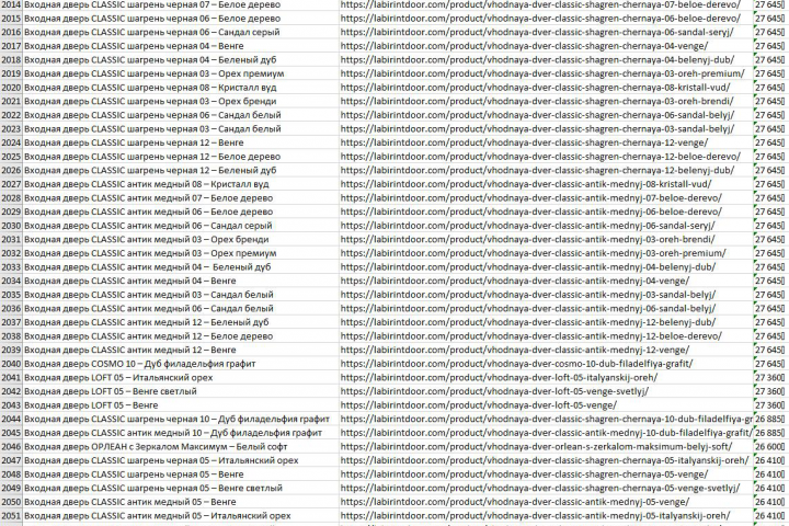 Пример 2 парсинга в среде Python