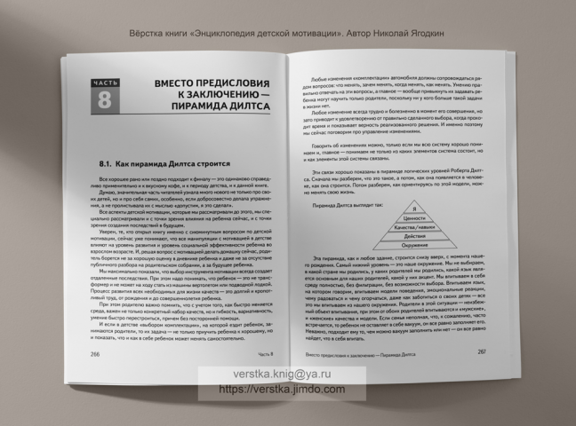 Верстка книг нон-фикшн