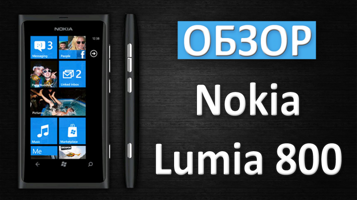 Коллаж (превью для youtube)