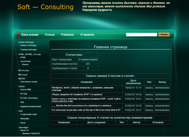 Разработка схемы wordpress