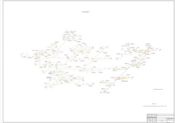 ������������� ��������������� ����� 7000 ��.������