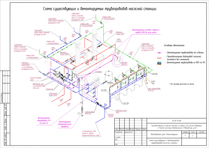 Насосная 2го подъема реконструкция