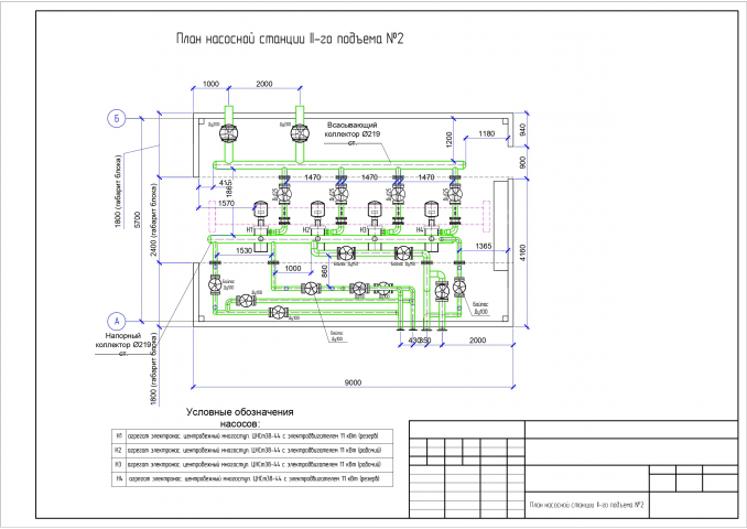 Насосная 3го подъема