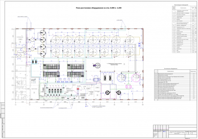 Насосная ТХ Подмосковье 20000м.куб/сутки