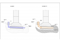 Узлы Ввода В1 и К1