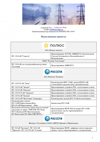 Выполненные проекты л.1