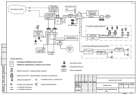 Внутриобъектовая связь